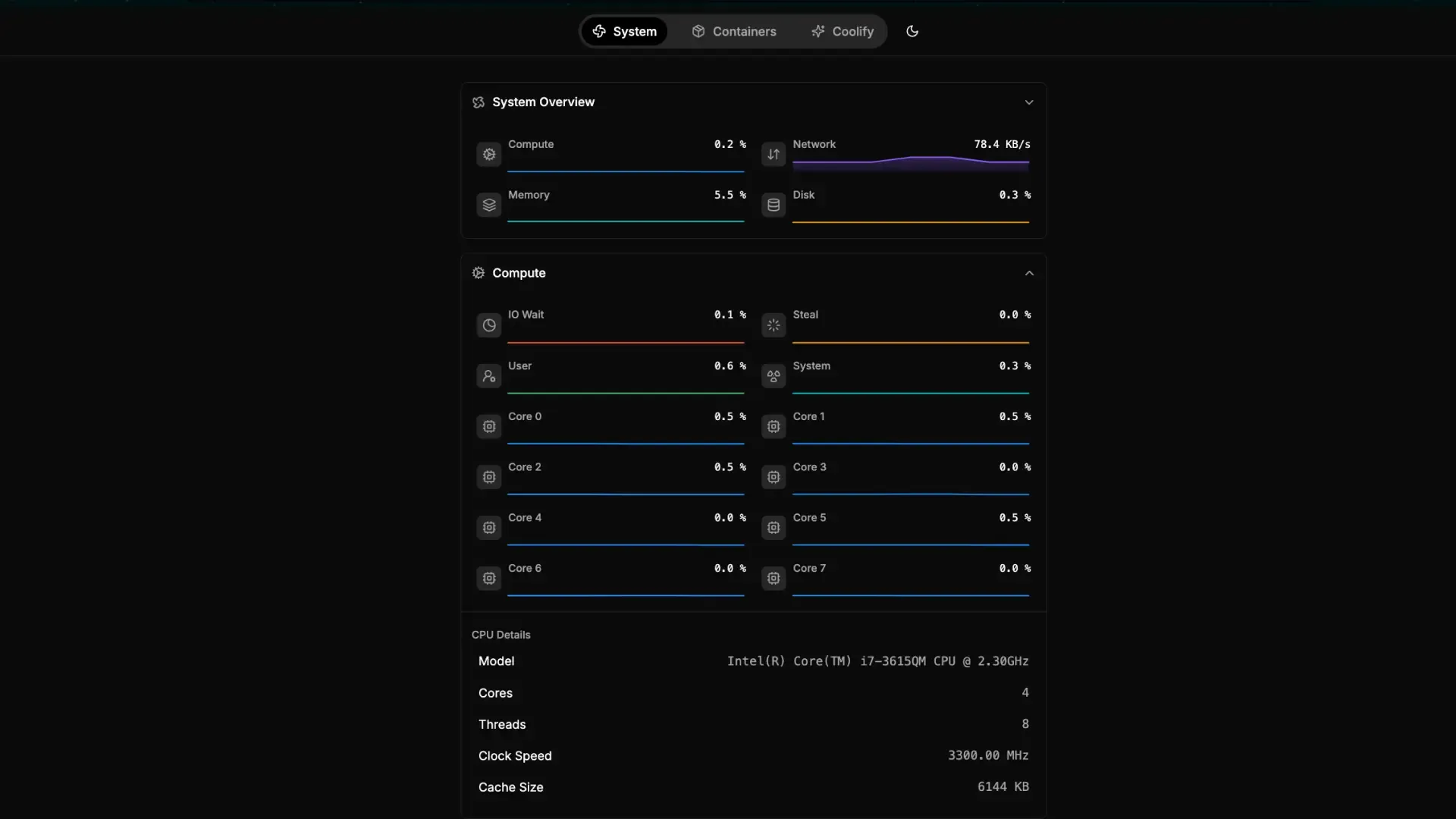 Statnet server overview dashboard