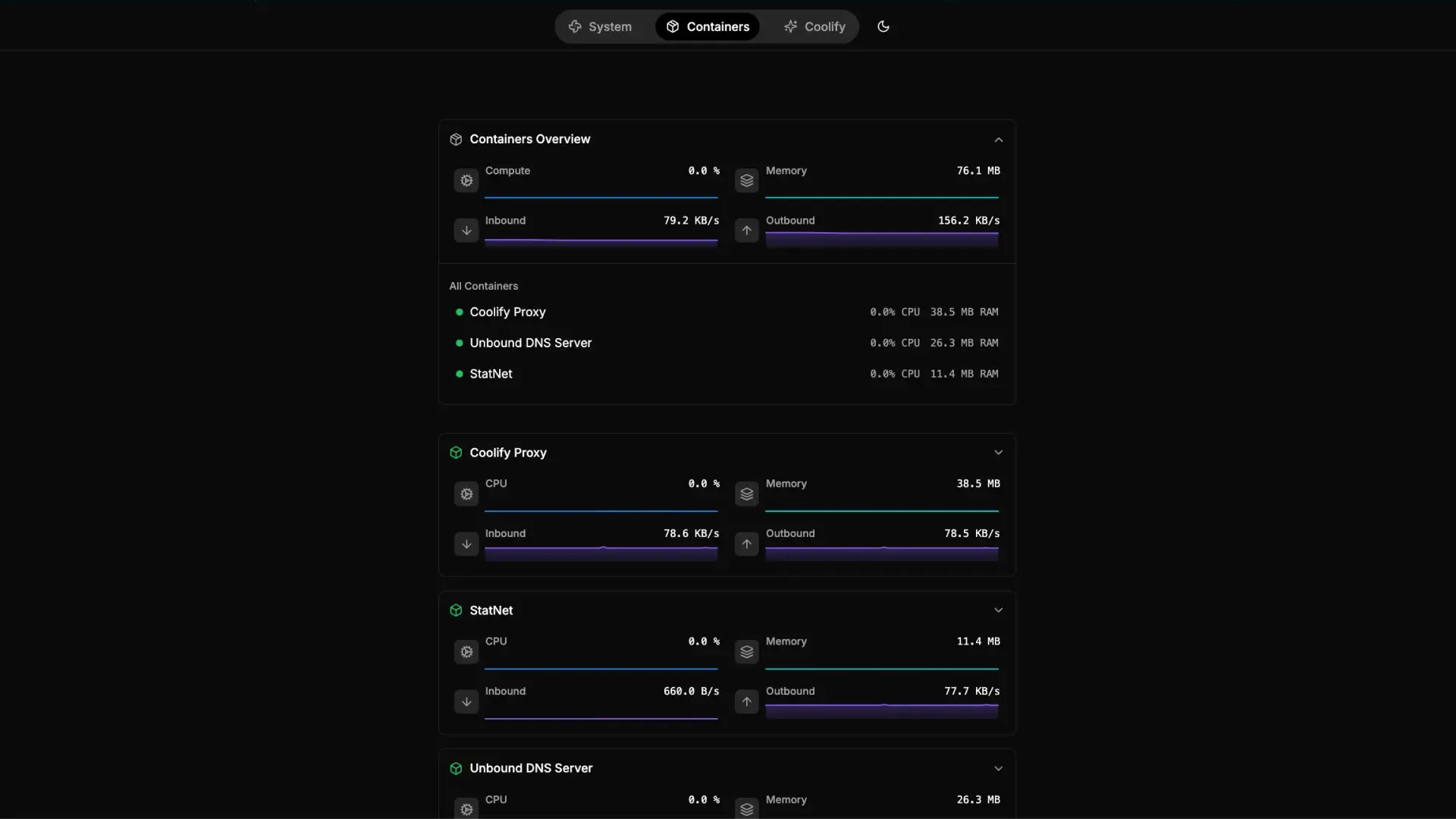 Statnet Docker container dashboard