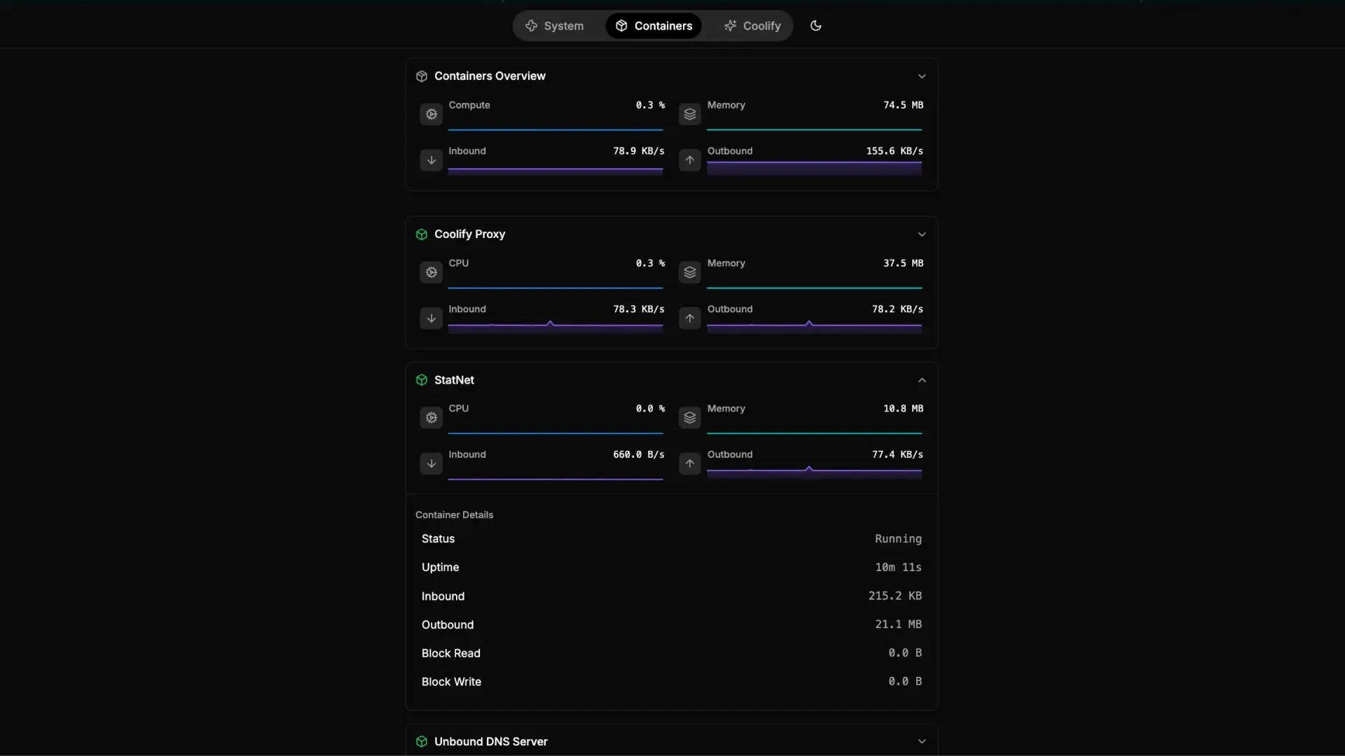 Statnet container metrics dashboard