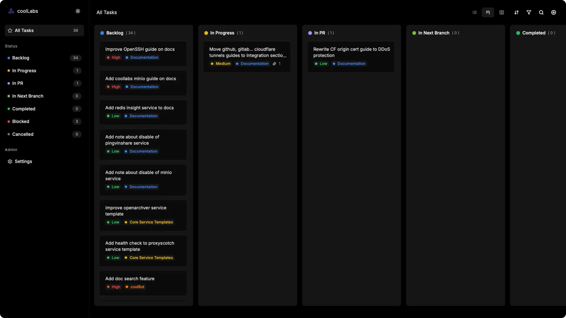 Tasklytics workspace view
